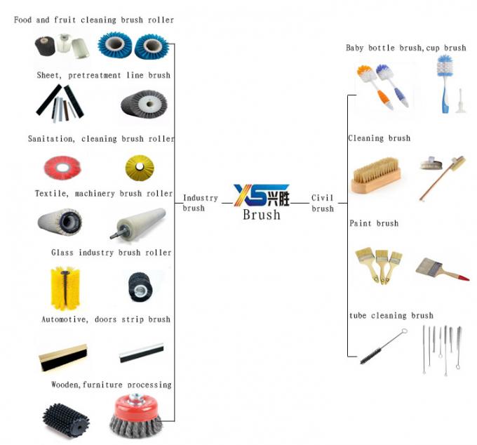 Kaffeemaschine Silikon-Reinigungsbürste Kaffeebürste Langgriff Brauchkopf Reinigungsbürste 20